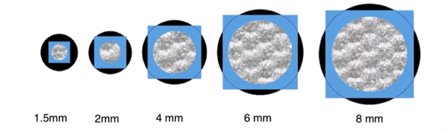 Achieving Digital Printing Success with i1Pro 3 Plus Blog