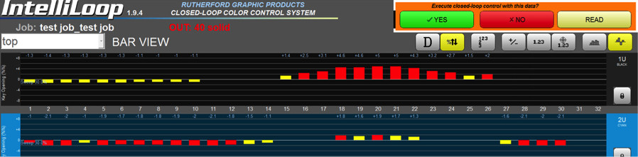 IntelliLoop closed-loop color control software interface displaying real‑time ink zone adjustments for automated, consistent color in offset printing.