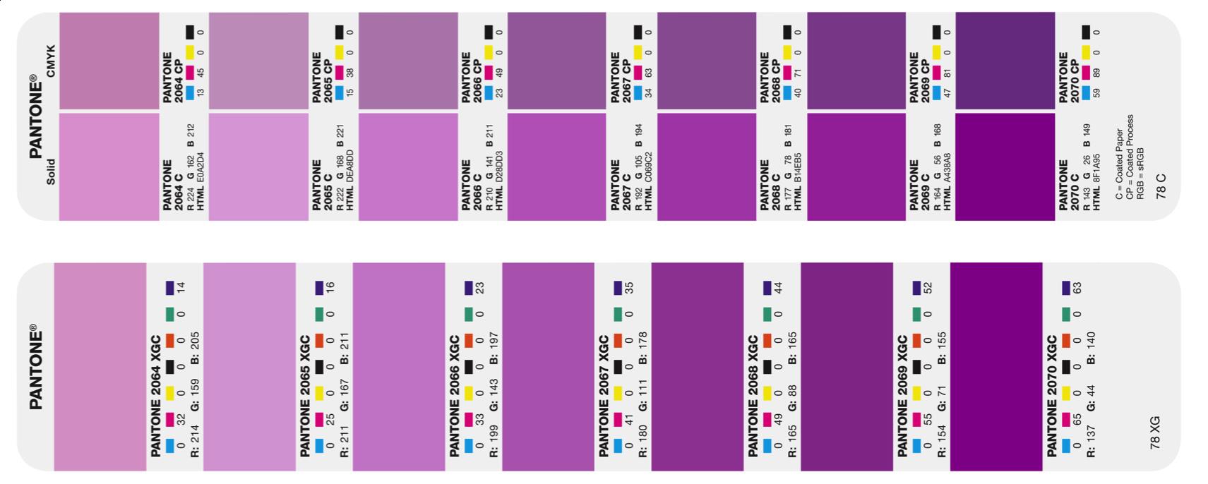 compare extended color gamut guides side by side