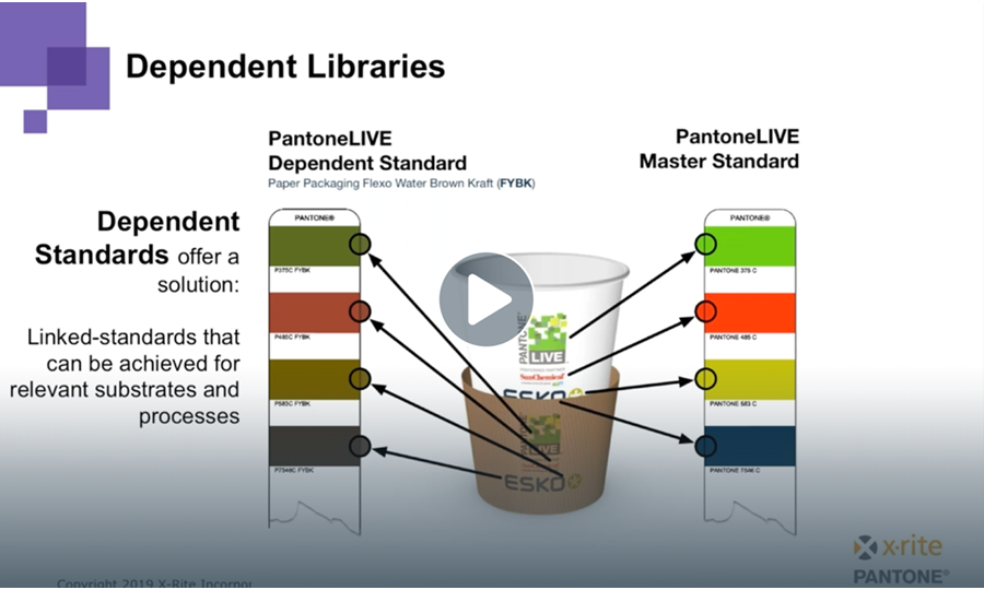 tecnologia de impressão, intensidade, comparação, imagens