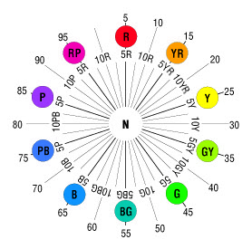 xrite-tolerancing-part-1-02