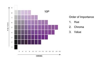 xrite-tolerancing-part-1-03
