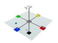 tolerancing-part-3-01