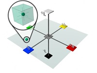 tolerancing-part-3-02