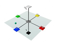 tolerancing-part-3-03