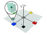 tolerancing-part-3-04